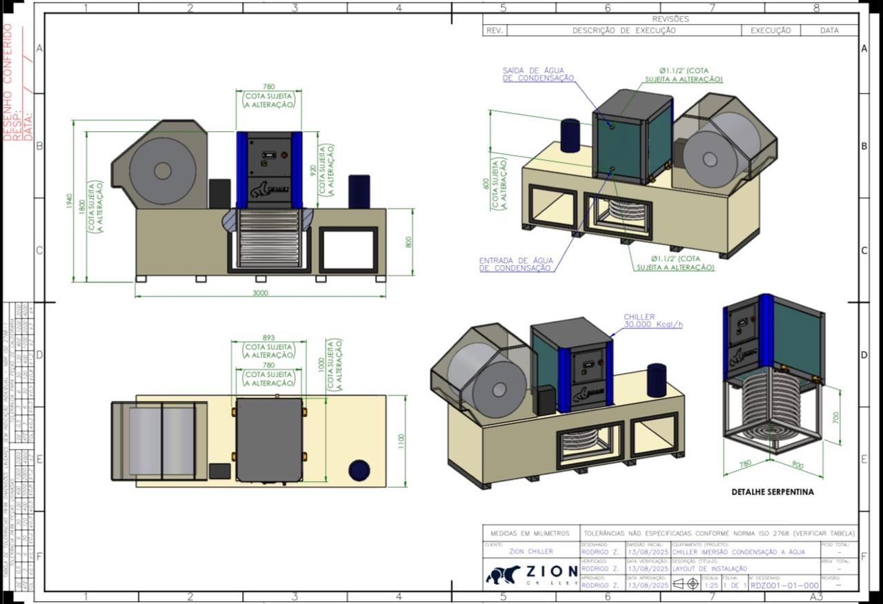 Várias grandes máquinas industriais azuis e marrons com um especialista apontando para elas